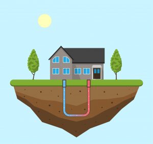 Geothermal Energy