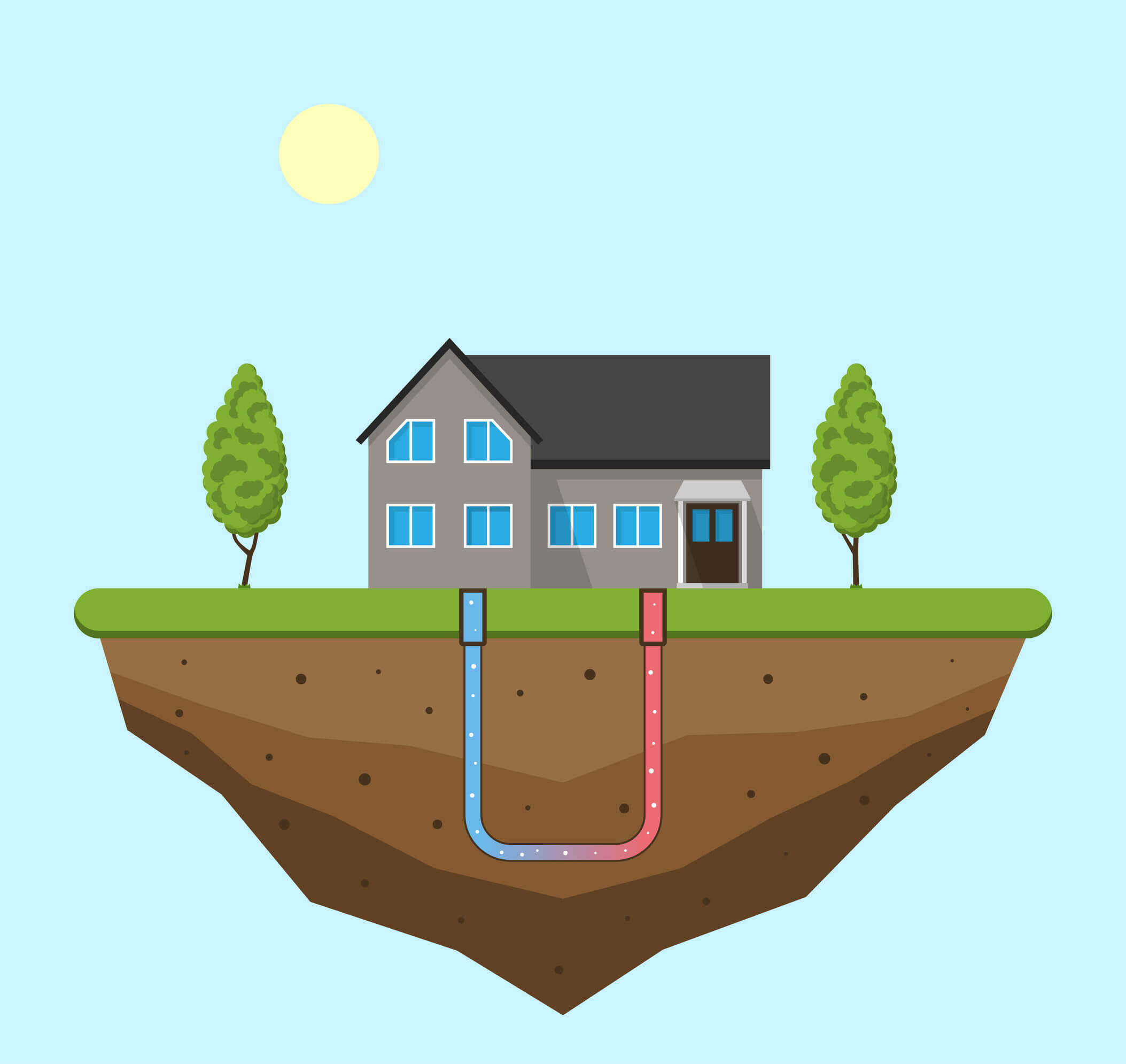 Ground source heat pump installation work outside a property