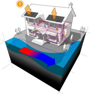 Water Heat Pump