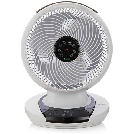 MeacoFan (1056) Personal Air Circulator Cooling Fan