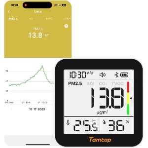 Temtop M10+ 6-in-1 Air Quality Monitor